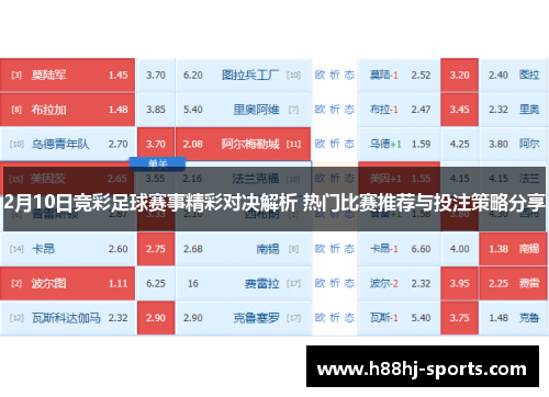 2月10日竞彩足球赛事精彩对决解析 热门比赛推荐与投注策略分享